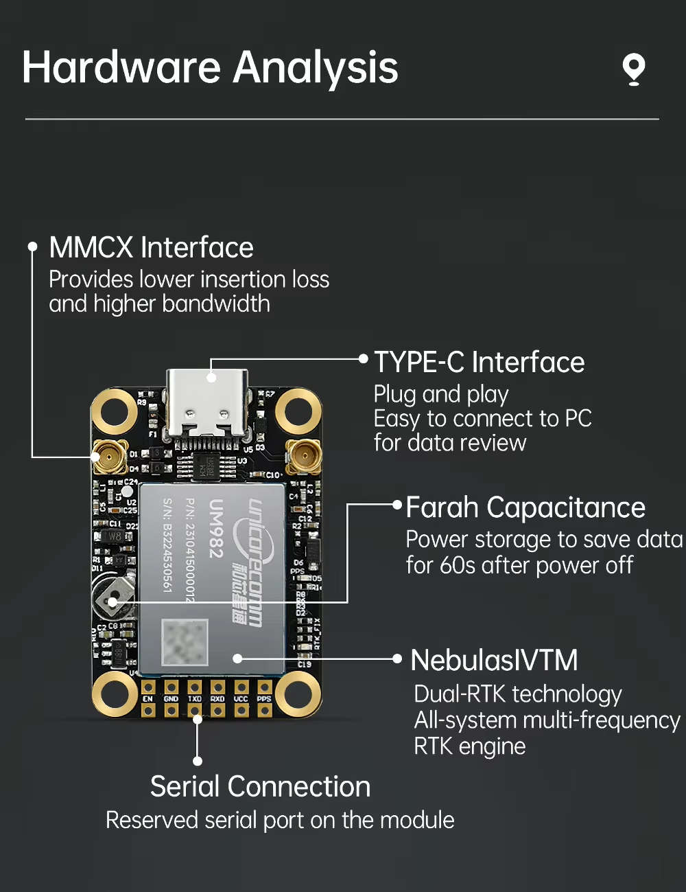 UM982 GNSS-Modul Hochpräzises  – Drone Kit Hexacopter Bewertung und Preis
